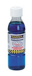 ����������� ������������������� �������� � ���������� ������� �� Ravenol ������ � ������ �� ������ �����