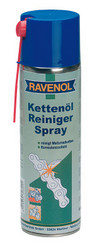 ����������-����� �� Ravenol ������ � ������ �� ������ �����