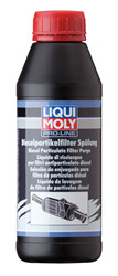 ���������� ���������� �������� ������� ��� �������� ����������� Pro-Line Diesel Partikelfilter Spulung �� Liqui moly ������ � ������ �� ������ �����